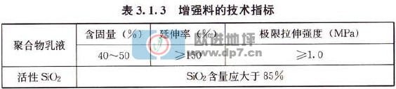 歐進(jìn)建材www.babeiqijm.cn