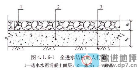 透水混凝土地坪-歐進建材www.babeiqijm.cn