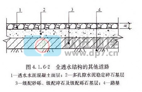 透水混凝土地坪-歐進建材www.babeiqijm.cn
