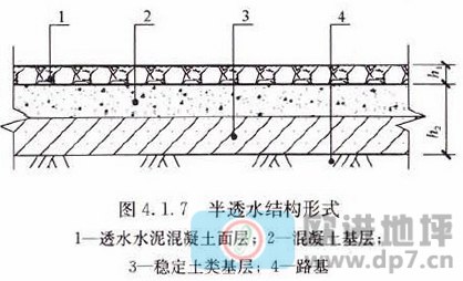 透水混凝土地坪-歐進建材www.babeiqijm.cn